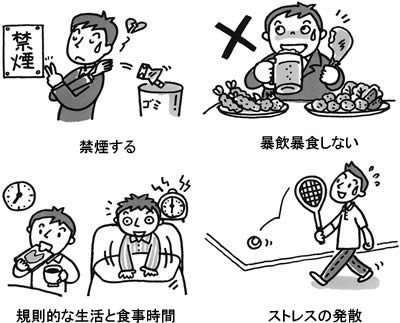 特集2 胃の病気 自己判断せず 受診 検査を 全日本民医連 特集2 胃の病気 自己判断せず 受診 検査を 全日本民医連