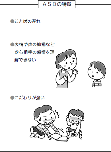 自 閉 症 走り 方 特徴