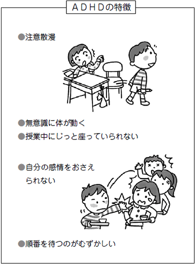 特集２ 子どもの発達障害 早期発見で２次障害防止を 全日本民医連