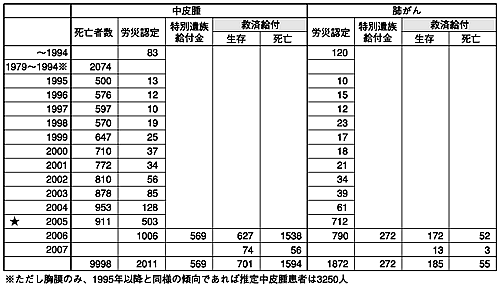 hangeul_genki_200802_10