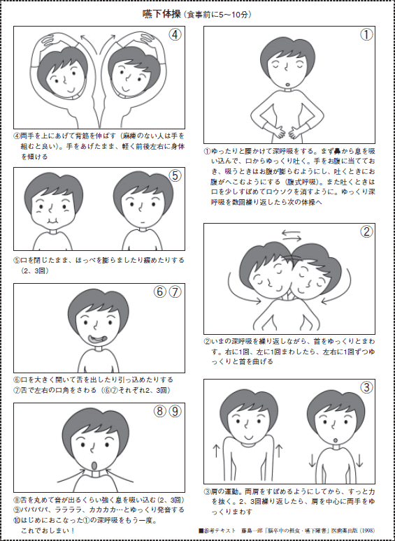 得 けんこう教室 はじめよう 嚥下 えんげ 体操 口腔の不自由さを解消 誤嚥を予防 全日本民医連