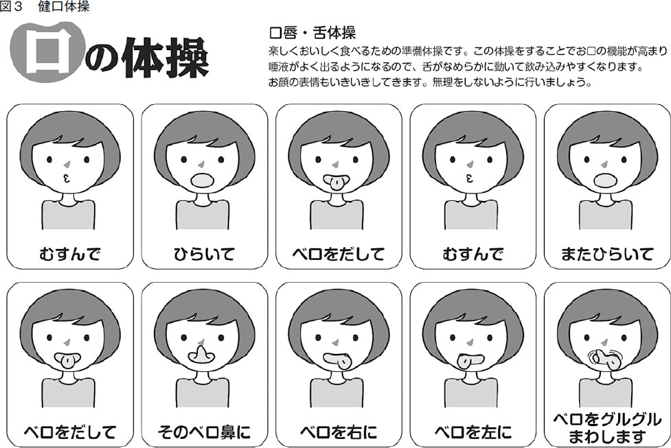 特集２ 歯周病 適切なセルフケアで予防できる 全日本民医連