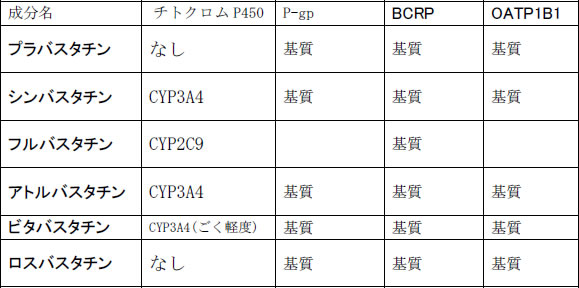 osbon勃起不全ポンプ