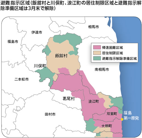 ６年目の福島iv 子どもたちは今 全日本民医連