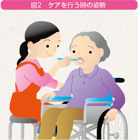 75 歯磨き 口腔 ケア 手順 イラスト 全イラスト集