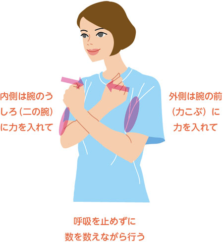 レッツ体操 腕のストレッチと筋トレ ウオーキングの腕ふり 全日本民医連