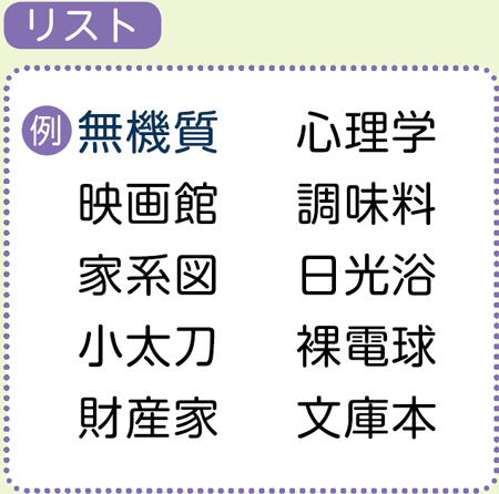 レッツ脳トレ 全日本民医連