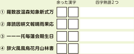 レッツ脳トレ 全日本民医連