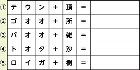 レッツ脳トレ 全日本民医連