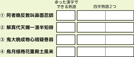 レッツ脳トレ 全日本民医連