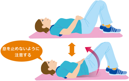 レッツ体操 尿漏れ改善エクササイズ 全日本民医連