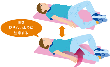 レッツ体操 尿漏れ改善エクササイズ 全日本民医連