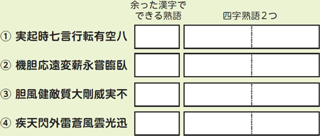 レッツ脳トレ 全日本民医連